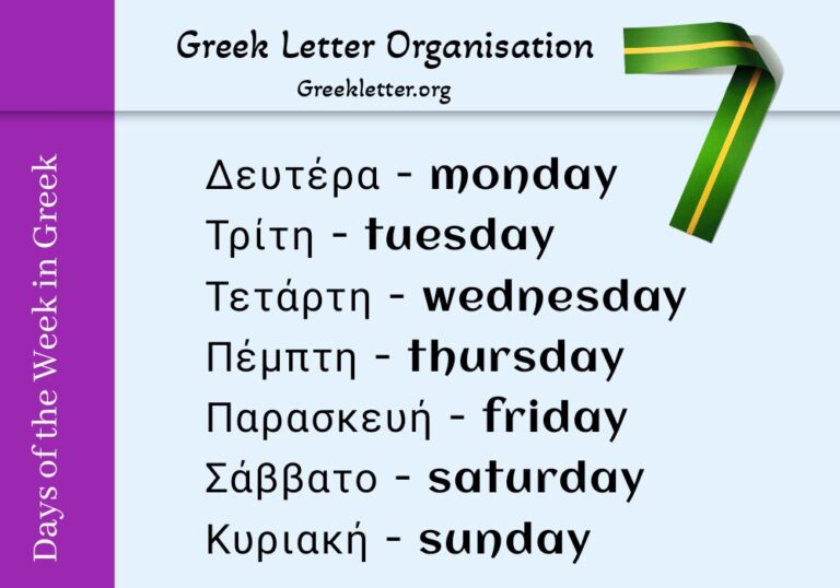 Days Of The Week In Greek Pronunciation: Audio