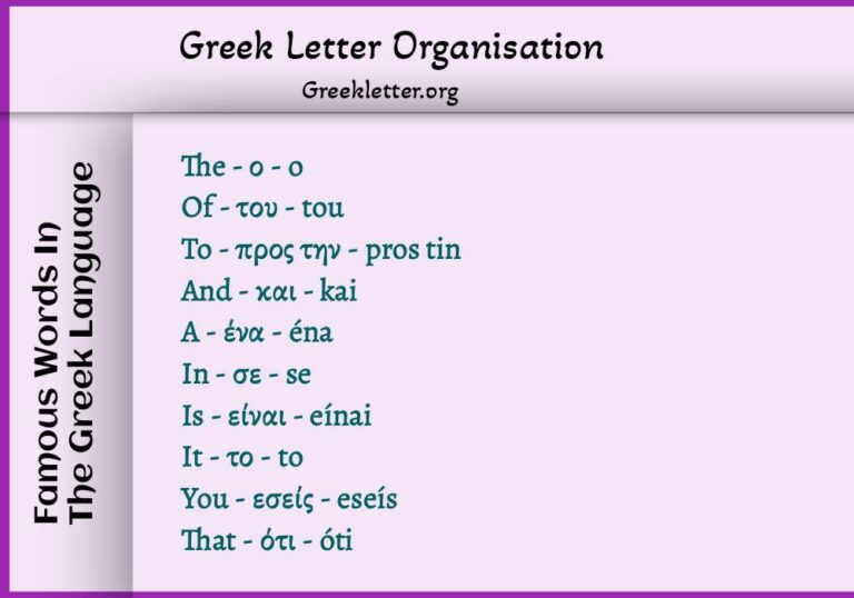 Learn the correct meaning of words in the Greek language