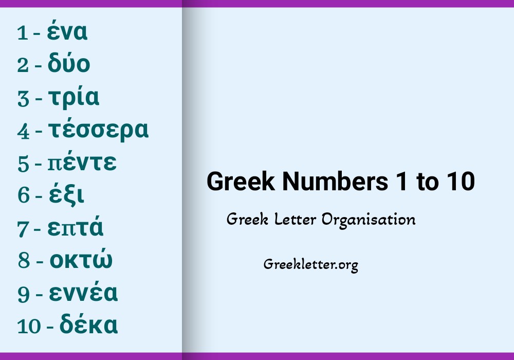 Learn Greek Numbers 1 10 In Just 5 Minutes