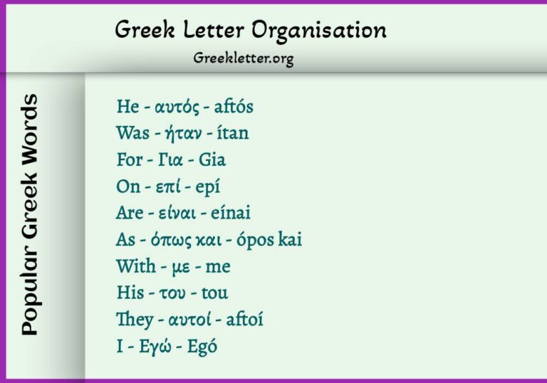 Learn The Correct Meaning Of These Popular Greek Words